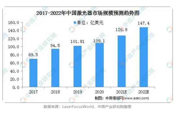 ��������ˮ��