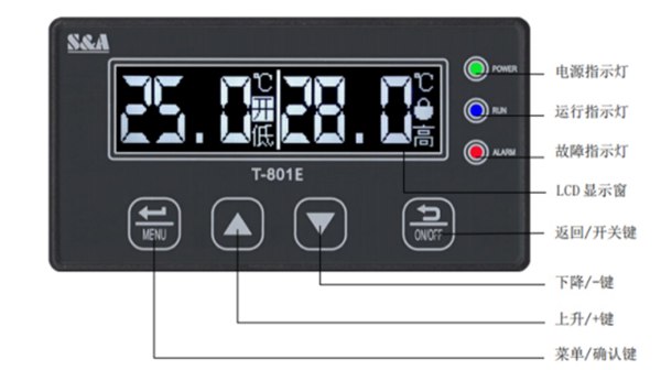 ����������¼�������ǲ���¼��ˮ�����¿ع�ģ�Ǽ���������������¶ȹ�ģ���Ǽ��������߻������ʲôӰ��?