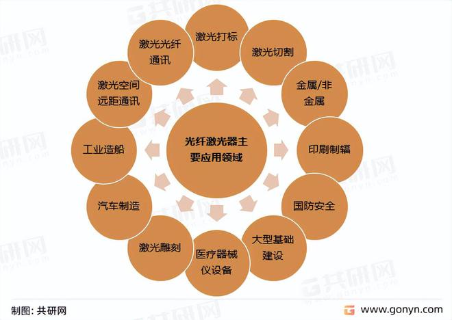 ������ʱ-�������ǲ��й��ٷ���վ