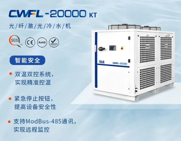 ¼ǲ¼CWFL-20000